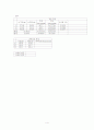국민대) 비커스경도계를 이용한 경도 및 파괴인성 측정실험 4페이지