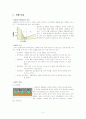 국민대) 윤활마찰실험 2페이지