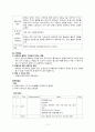 아동간호학- 급성장염(AGE)  12페이지