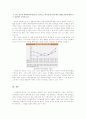 코카콜라와 펩시의 마케팅 비교분석 4페이지