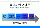 [교육] 발견학습과 탐구학습 9페이지