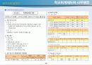 [교육] 학교회계제도와사무행정 14페이지