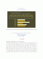 직업심리검사를 활용한 나의 진로탐색(심리학개론) 3페이지