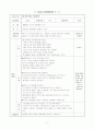 문학적 접근법 활동계획안) 동화 '999마리 개구리 형제 이사' 5페이지