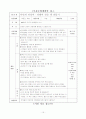 문학적 접근법 활동계획안) 동화 '999마리 개구리 형제 이사' 15페이지