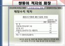 미국의 쌍둥이 적자 발생원인과 향후 전망 16페이지