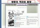 미국의 쌍둥이 적자 발생원인과 향후 전망 20페이지