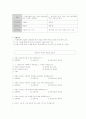 지역사회복지사업 사업계획서 작성하기  7페이지