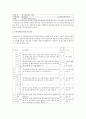 보육시설 종사자 교육을 사전교육과 보수교육으로 나누어 설명 2페이지