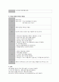 뇌내출혈(Intracerebral Hemorrhage, ICH) 케이스 (casestudy) 13페이지