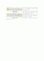 심전도 기본 - 부정맥의 이해 14페이지