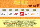 나이키(Nike) 마케팅전략 / 기업소개 / 스포츠의류현황 / 산업구조분석 / 4P / PLC / SWOT / STP전략 / 경쟁브랜드관계분석 17페이지