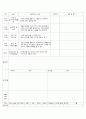  - 여름의 날씨와 생활(언어영역) : 여름의 날씨와 생활의 변화에 관심을 갖고 직접적으로 체험하고 느낄 수 있는 다양한 경험을 한다. 2페이지