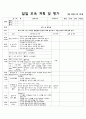  - 바다 속 친구들(수과학영역) : 바다 속에 사는 다양한 생물들과 환경에 대해 알아보고, 이를 놀이로 재구성해 본다 1페이지