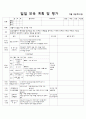  - 생활에 도움을 주는 도구와 기계 : 생활주변의 사물과 자연 환경에 있는 다양한 색에 관심을 갖고 찾아보며 색의 이름, 색의 혼합 및 색의 변화에 대해 알아보며 모든 사물은 색을  2페이지