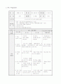 교수학습과정안 갑 10페이지