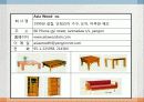 미얀마 가구산업 및 업체 현황 5페이지