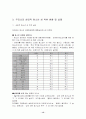 청소년_상업적_성착취_문제, 현황 및 실태 지원방안 15페이지