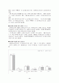 청소년_상업적_성착취_문제, 현황 및 실태 지원방안 16페이지