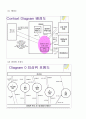 영화관 관리 시스템 설계_요구분석서 3페이지