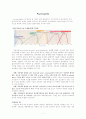 [미생물학] 저온균(低溫菌/Psychrophile) 1페이지