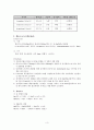 탄산수소나트륨 함량 - 침전적정을 이용한 탄산나트륨과 탄산수소나트륨 혼합물의 정량 구하기.  3페이지