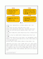 ‘나는 가수다’를 통해 본 인터넷 문화에 대한 고찰 5페이지