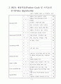 IKEA가구의 성공요인과 한국 가구기업의 대응방안 10페이지