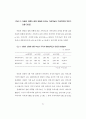 [논문] 장애아 가족의 가족기능과 가족지지에 관한 연구 - 종교적 배경을 중심으로 37페이지