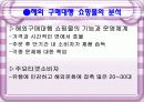 국내 의류 브랜드의 유통 현황 분석 (다양한 브랜드 비교분석) 10페이지