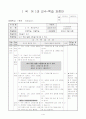 초등1)국어  - 4.아, 재미있구나!(쓰기53~55쪽 4/4(2/2)차시) 전체학습, 개별학습 : 그림일기 쓰기 1페이지