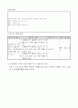 초등1)국어  - 4.아, 재미있구나!(쓰기  ( 3/4 )차시) 전체학습, 개별학습 : 내가 겪은 일을 그림일기로 쓰기 4페이지