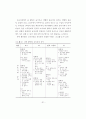 논문 최종 45페이지