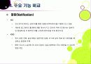 구글 안드로이드OS 4.0 아이스크림 샌드위치(ICS) VS 애플 iOS5 - ICS와 iOS5의 특징 및 기능, 장단점 비교, 향후 전망 고찰 24페이지