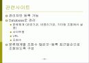 홈페이지 제작기획서(조합 시스템 구성) -  시스템 개발 방안(홈페이지 구축 기획안) 34페이지