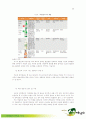 국순당 생막걸리 마케팅STP,SWOT,4P사례분석 - 막걸리는 살아있다 ! (주)국순당 생막걸리 23페이지