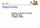 카페베네 마케팅전략분석 PPT발표자료,기업소개,연혁,환경분석 ,SWOT 분석,STP전략 31페이지