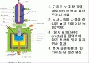 61실리콘단결정성장기술 5페이지