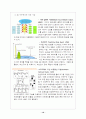 스마트폰 특징및 장점단점 분석,시장영향력, 미래전망분석,4G LTE의 특징,업계동향,향후전망 10페이지