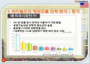 온라인 소셜네트워크 서비스 싸이월드 기업 경영 분석 25페이지