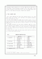 일본 경제회복과 금융위기 이후 경제 19페이지