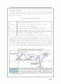 일본 경제회복과 금융위기 이후 경제 48페이지