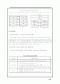 일본 경제회복과 금융위기 이후 경제 51페이지