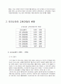 입학사정관제의 도입배경,목적,예상효과,국내해외사례,부작용)분석과 한국 교육과정과 입시제도의 역사분석 4페이지