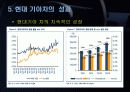 도요타(토요타/Toyota)자동차와 현대 기아차의 유럽진출전략 9페이지