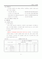 Ⅱ 장 도로계획 80%같이나옴 9페이지