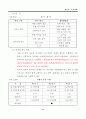 Ⅱ 장 도로계획 80%같이나옴 16페이지