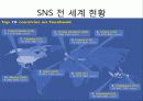 SNS 소셜네트워크 사회적 영향력, 현황, 전략, 정치적, 정치인의 긍정적, 부정적 사례 2페이지