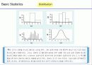 기초 통계학 1페이지