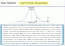 기초 통계학 7페이지